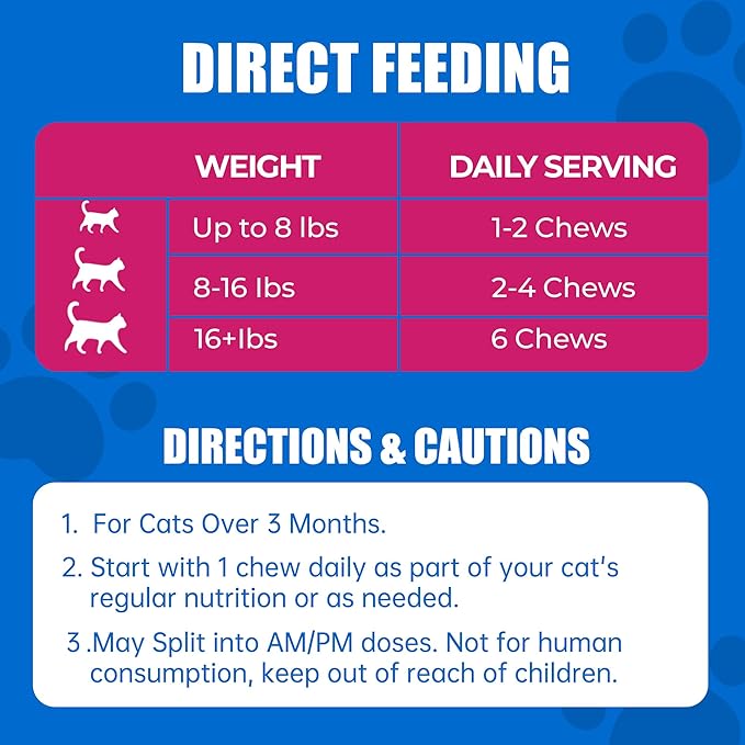 Just Try 23 in 1 Taurine for Cats Vitamins Treats with L-Lysine for Immune, Joint Support Skin & Coat & Heart Health - Multivitamin, Omega 3, Biotin Supplements for Indoor & Senior Cats - 300 Bites