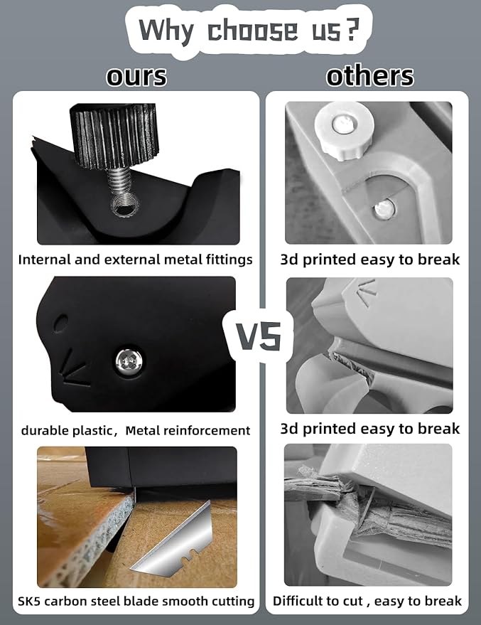 Cardboard Cutter for Cat Scratchers,Includes 10 Blades,3m nylon reusable strap,Non 3D Printed,DIY Cat Scratchers Cardboard Strip Tool,,Cardboard Cutting Machine for Cat Lovers(Black, Non-3D Printed)