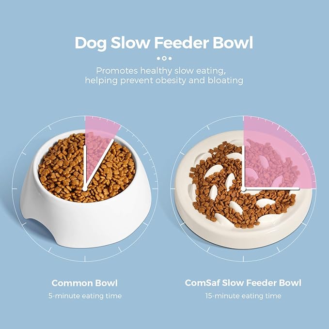 Slow Feeder Bowl for Cats and Small Dogs,Cilkus Fish Pool Design, Fun Interactive Bloat Stop Puzzle Feeder Bowl Healthy Eating Diet Made of Melamine Food Grade Material Dishwasher Safe (Pink)