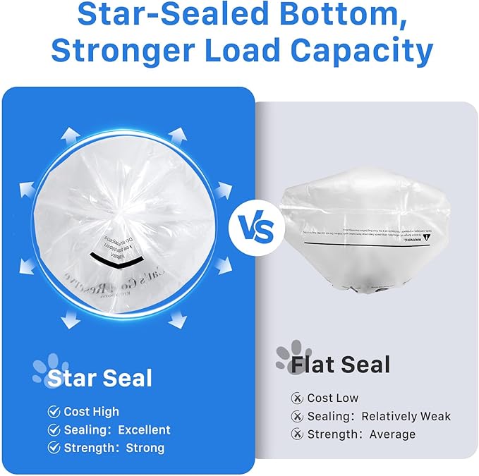 120 Pack Litter Box Robot 3 4 Waste Bags, Self Cleaning Cat Litter Box Robot Waste Liner Bags Replacement, Heavy Duty 9-11 Gallons of Capacity