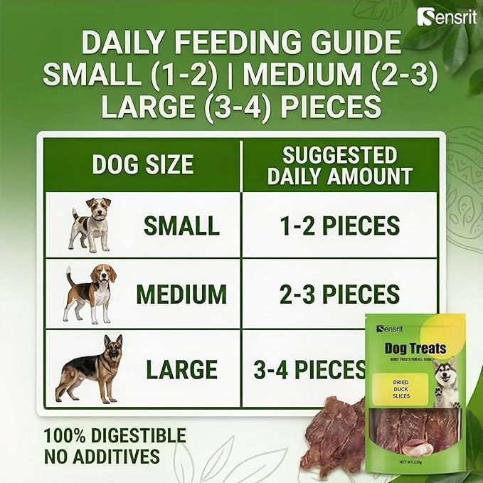 100% Dried Duck Slices Dog Treats - 120g Single Ingredient Jerky, High Protein (68%) Real Duck Meat Snacks, Hypoallergenic Training Rewards for Sensitive Stomachs, All Breeds