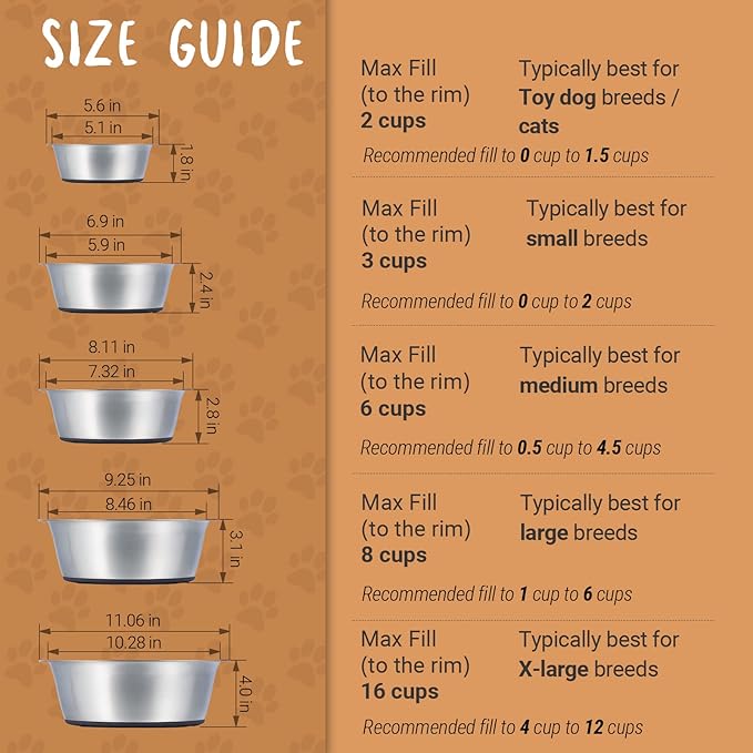 PEGGY11 Deep Stainless Steel Anti-Slip Dog Bowls - 2-Pack, 6 Cups