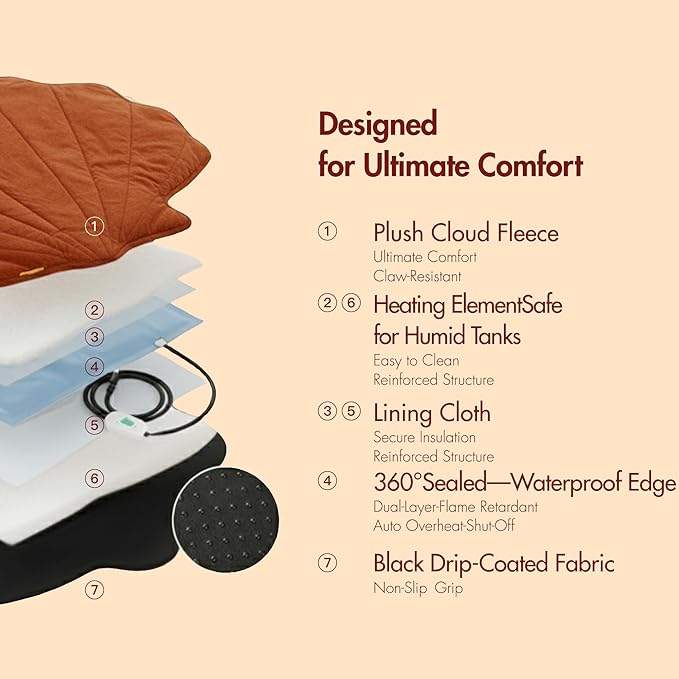 Large Dog Heating Pad Waterproof Electric Heated Pet Beds for Indoor Outdoor, Adjustable Temperature Heated Pet Beds, Washable Red Shall Shaped Cat Heating Pad Non Slip Bottom(35"X27")
