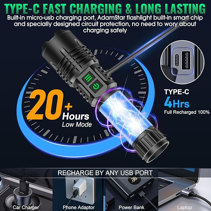 AdamStar UV&High Lumens Flashlight Rechargeable, 2-in-1 Powerful Blacklight LED Flashlight Tactical 6 Modes Super Bright Waterproof Zoomable Detector for Pet Urine Curing Resin Camping