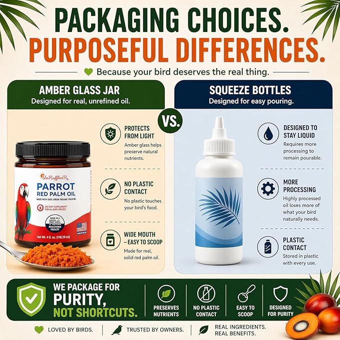UnRuffledRx™ Red Palm Oil for Birds & Parrots - Provides Nutritional Support - Ethically Produced Organic Red Palm Oil to Support Feather & Skin Health