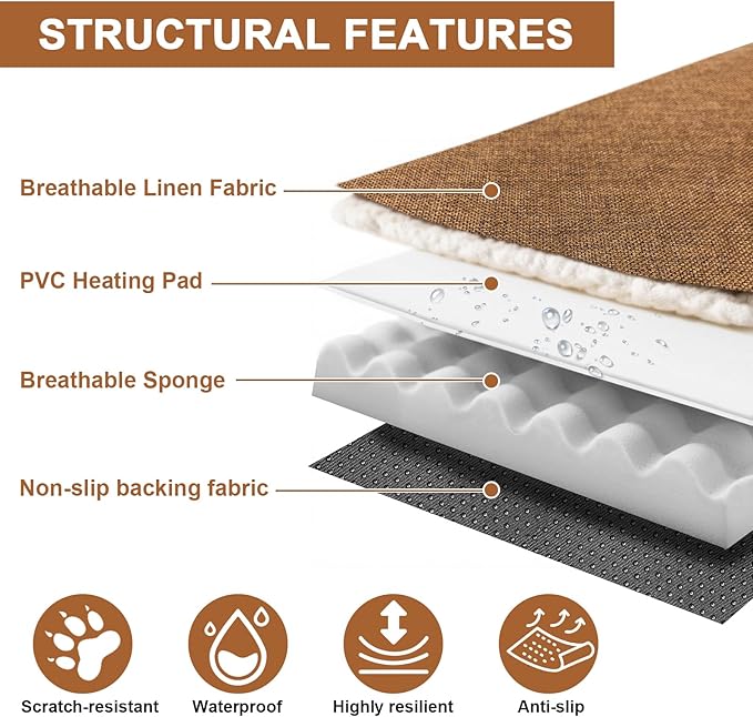 Heated Pet Bed for Cat & Puppy, 20×20In Dog Beds with Memory Foam Pet Bed, Nine Gears Smart Switch Dog Sofa with Timer, Washable Removable Cotton Sleeve, Soft and Comfortable