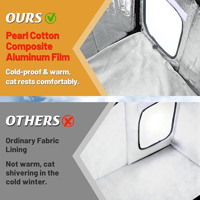 Weatherproof Heated Cat Houses for Outdoor Cats - Insulated Cat Shelter for Winter with Thermostatic Heating Pad and Escape Door, Warm Outside Pet House Gift for 1 Feral Cats (Small)