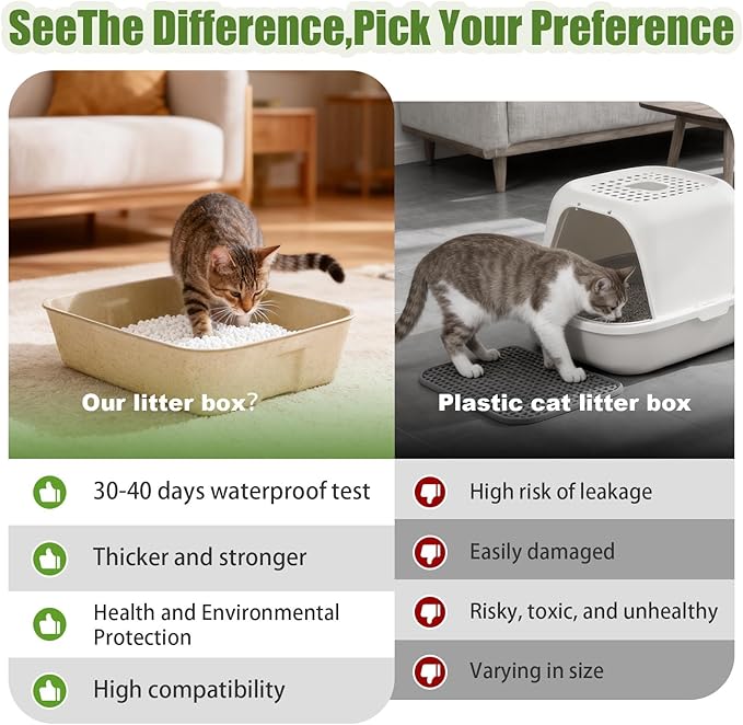 Disposable Litter Boxes for Cats Large: 6-Pack Leak-Proof Sustainable for Indoor/Travel Use Standalone or as Liner (6 Packs)
