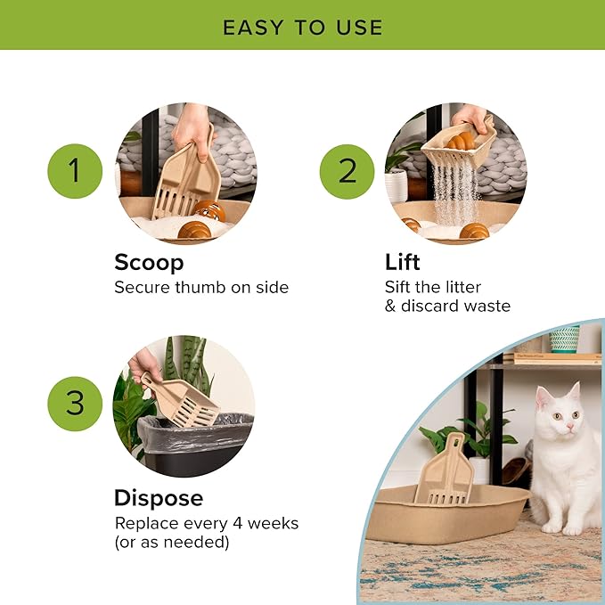 Kitty Sift FiberScoop Disposable Litter Scoop, Plastic-Free & Sustainable - Natural, One Size (Pack of 2)