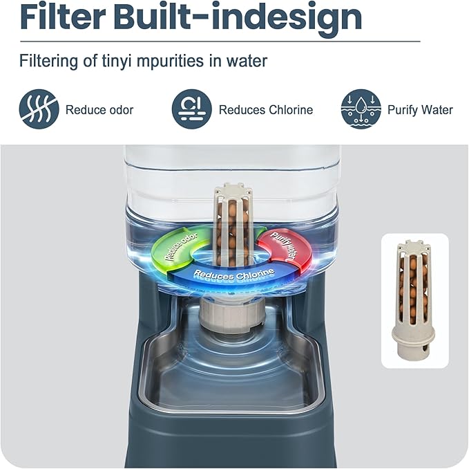 Automatic Dog Water Dispenser Gravity Stainless Steel Water Feeder Cat Waterer Feeder with Wide Mouth Bowl for Small Medium Dog Puppy Kitten (Filter &Ice Pack Included) 2.2Gallon Navy