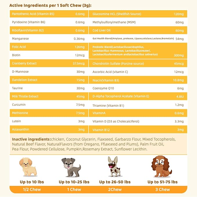 Dog Multivitamin Chewable: 12-in-1 Dog Vitamins & Supplements with Glucosmine Chondroitin Probiotics Omega 3 Cod Liver Oil CoQ10 Astaxanthin for Joint Gut Heart Eye Brain Immune Support
