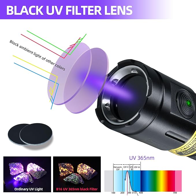 DARKBEAM UV Flashlight 365nm Black Light, 3 LED Ultraviolet Flashlights 20W Powerful Woods Lamps, USB-C Rechargeable UV Light - for Pet Urine Detection, Money, AC Sistem, Blood Tracking, Resin Curing