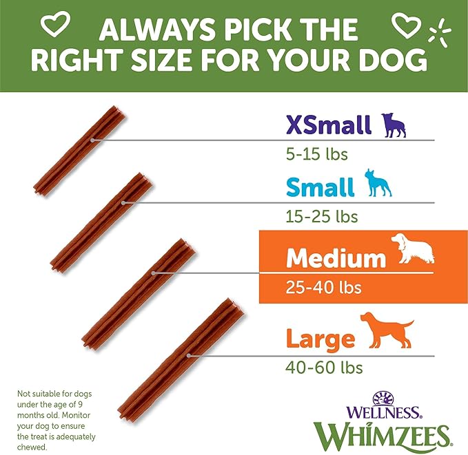 Whimzees Wellness Stix Dog Dental Treats, Medium Size Stick, (14 Count)