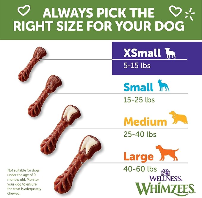 Whimzees Wellness Brushzees Dog Dental Treat, VOHC Accepted Chews, Freshens Breath, Extra-Small Size, 4.2 oz Bag, 16 Count