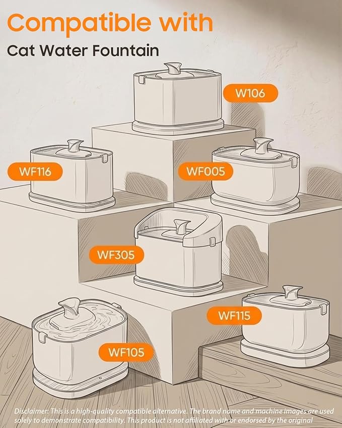 12+12 Pack Cat Water Fountain Filters Compatible with PETLIBRO Dockstream Water Fountain PLWF106/116/115/105/005, 6-Month Set of Replacement Filters for Pet water fountain (12 Filters + 12 Sponges)