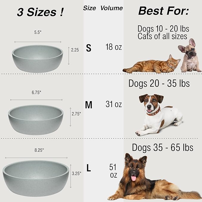 Loving Pets - Dolce Bamboo - Eco-Friendly Pet Bowls & Dishes for Dog, Cats, Puppy Food and Water Bowl -Sustainable and Dishwasher Safe, Made with Real Bamboo (Large, Slate-Grey)