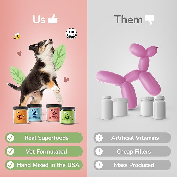 kin+kind Probiotics for Dogs - Digestive Health Support with Prebiotics & Fiber Powder - Cat and Dog Vitamins and Supplements for Gut Health, Healthy Poops & Immune Support - Made in USA - 8 oz