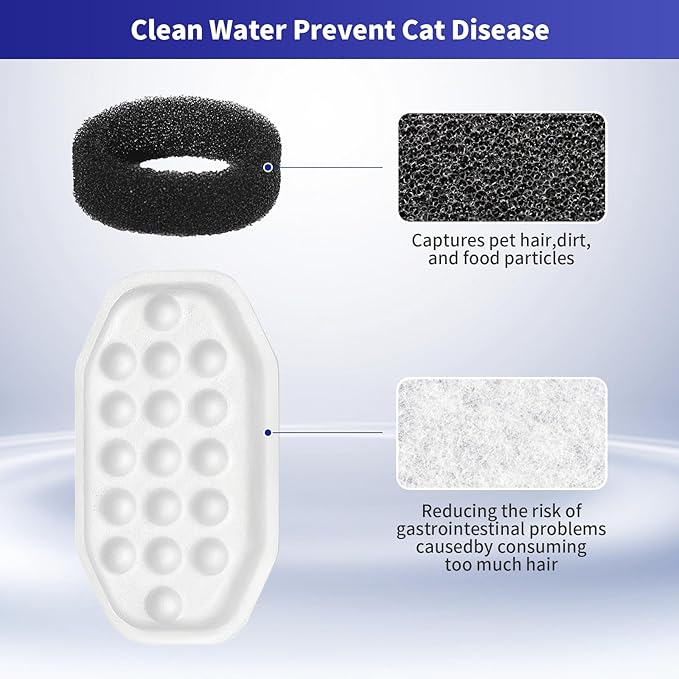 48 Pack Cat Water Fountain Replacement Filters & Pre-Filter Sponges, Includes 24 Filters & 24 Sponges for 108oz/3.2L Stainless Steel Pet Fountains – Compatible with Rellaty & Neareal