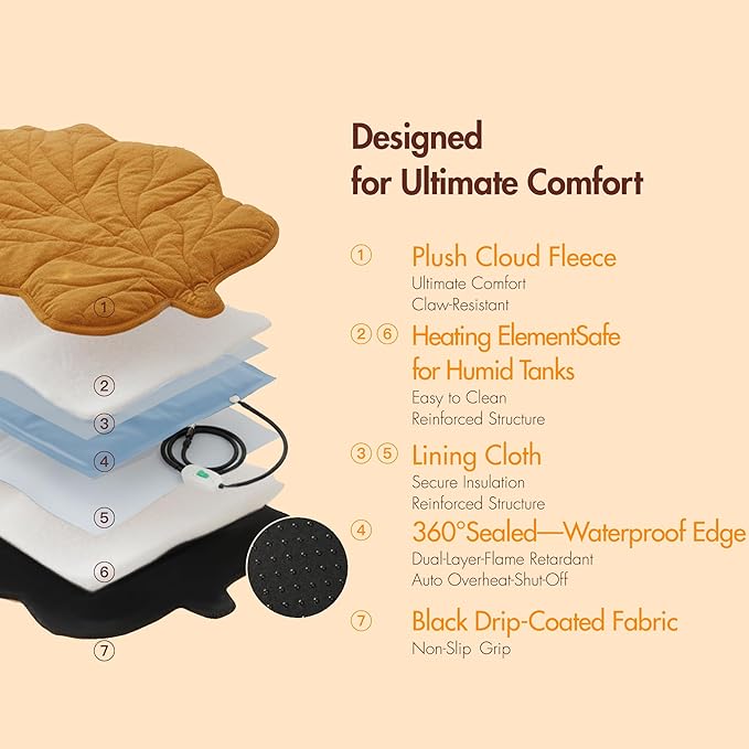 Large Dog Heating Pad Waterproof Electric Heated Beds, Pet Pads for Indoor Outdoor, Adjustable Temperature, Chew Resistant Cord, Washable Maple Leaf Shaped Cat Heating Pad Non Slip Bottom(35"X27")