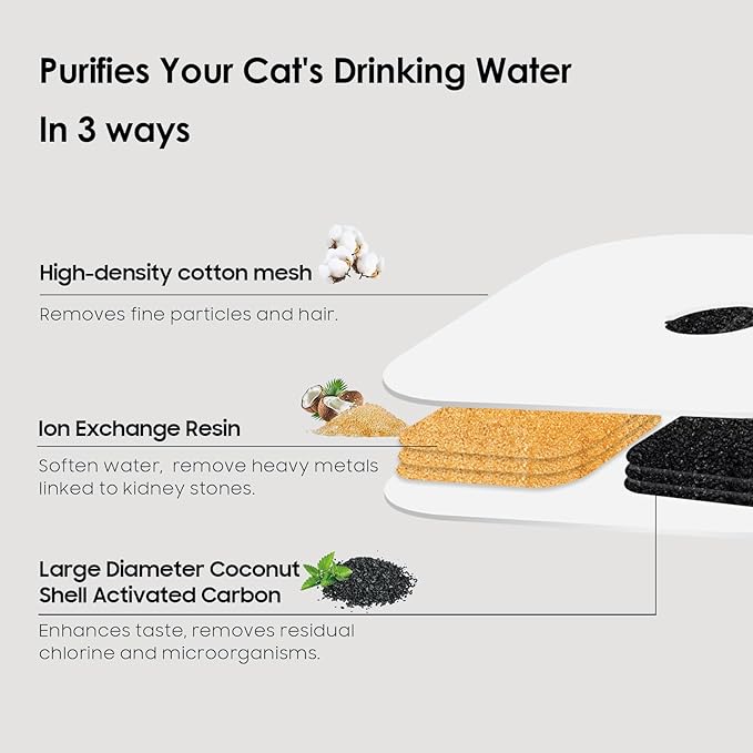 12-Pack Cat Water Fountain Filter Compatible With Catit Pixi Water Fountain Filter Replacement Triple Action Water Filter, 3 Pump Tubes 1 Hard Brush