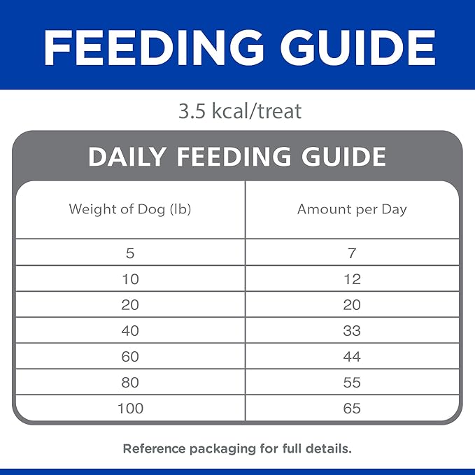 Hill's Natural Soft and Chewy Training Dog Treats, Chicken, 3 oz. Bag