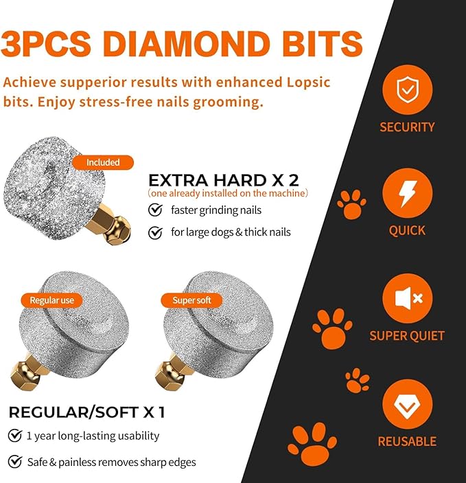 Dog Nail Grinder with 2 LED Lights Powerful 2 Speeds Super Quiet Dog Nail Trimmers with 3 Grinding Wheels Rechargeable Pet Dog Nail Clippers for Large Medium Puppy Dogs Dog Nail File Cat Nail Clipper