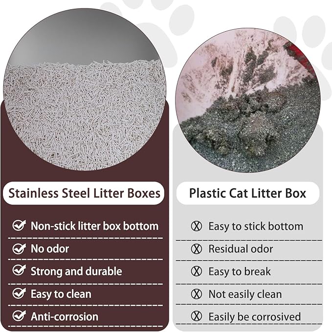 Stainless Steel Cat Litter Box for Adult Cats or Kitty/Kitten 18"x14"x6" Rust-Proof, High Side, Non Stick, No Smell, Easy to Clean Metal Cat Litter Box