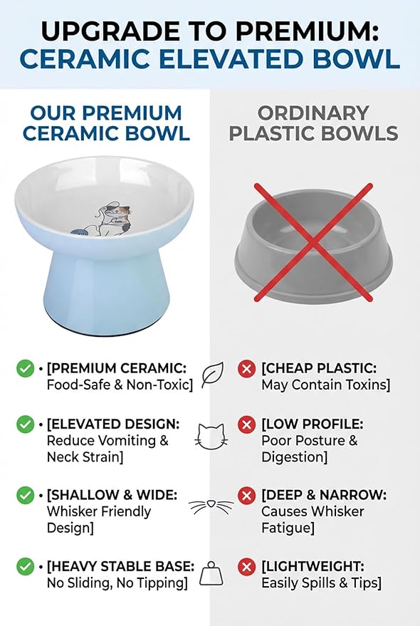 Elevated Cat Food Bowls,Ceramic Raised Cat Bowls with Non-Slip Base,Whisker Friendly Shallow Design for Dry & Wet Food,Anti Vomiting, Dishwasher Safe(Blue)
