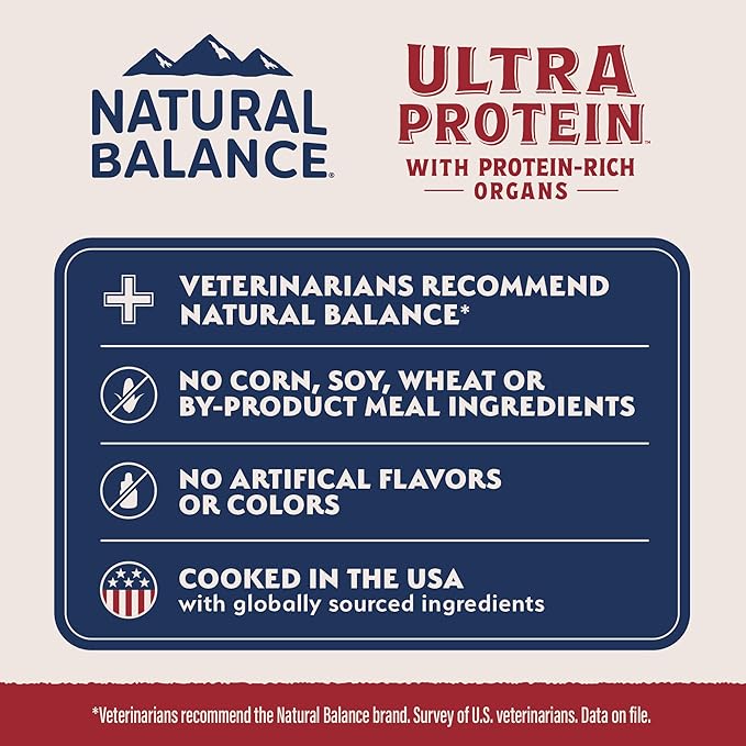 Natural Balance Ultra Protein Dry Cat Food, Real Chicken & Chicken Meal Recipe with Protein-Rich Organs - 6 lbs.