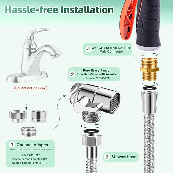 Dog Washing Hose Attachment with Dog Towels for Drying Dogs Large, Pup Dog Wash Sprayer for Tub Faucet Attachment, Faucet Sprayer Attachment with Shower Hose, Indoor Dog Washing Shower Attachment