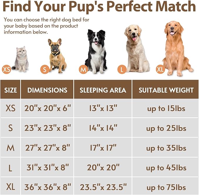 JOLLYVOGUE Calming Small Dog & Cat Bed for Indoor Cats - 20 inches Washable Donut Bed for Kittens & Puppies, Anti-Anxiety Round Fluffy Plush Pet Beds (Fits up to 15 lbs, Mint Green)