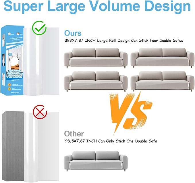 Goosheep Door Scratch Protector Door Dog Scratch Protector Dog Scratch Door Guard Pet Scratch Door Protector Couch Protector from Cat Claws Clear(7.9inch×393.7inch)