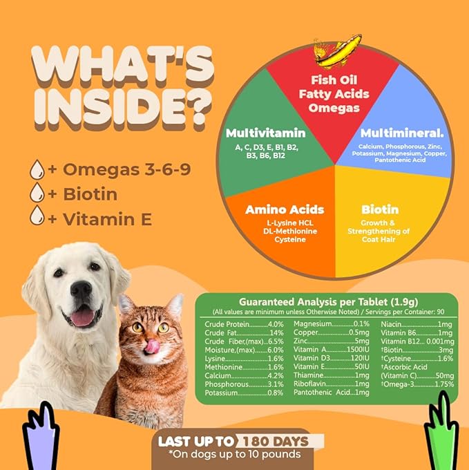 Skin and Coat Supplement with Fish Oil and Omega 3 for Dogs and Cats - Dog Itch Relief Pet Supplement for Shedding, Dry Itchy Skin and Allergies - Dog Allergy Treatment Vitamins (90 Tabs)