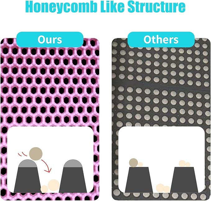 Cat Litter Mat, Kitty Litter Collector, Double Layered Honeycomb Design Waterproof, Anti Urine, Anti Slip, Easy to Clean, Limit Garbage (23"x14.5", Pink)
