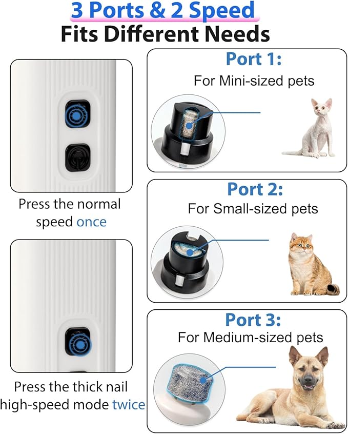 Electric Dog Nail Grinder with 2 Level LED Lights, 2 Speed Super Quiet and Low Vibration Electric Cat Nail Grinder - Rechargeable Pet Nail Grinder for Small Dogs Cats - White