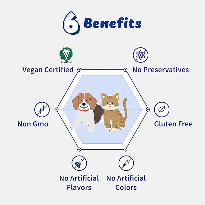 Dental-Stomach Probiotics - Patented 2-Strain Probiotics That Help Oral Health, Vitamin U, Mastic Gum, DGL, Propolis, Digestive Enzymes (120g)