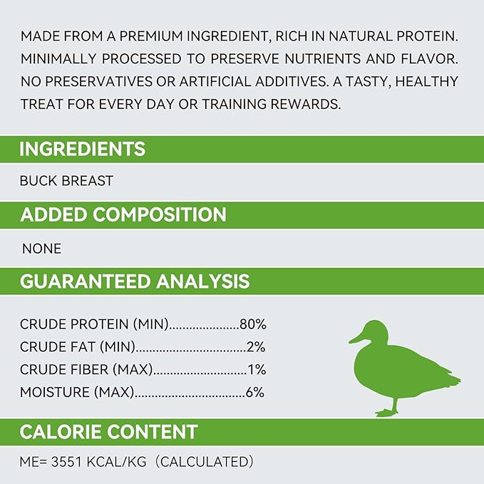 OPET Freeze Dried Cat Treats, Single Ingredient Grain Free High Protein Pet Food for Cats and Dogs, Healthy Training Snacks，Freeze Dried Duck Breast Sliced Fillets (Duck Breast, 1.48 Ounce)