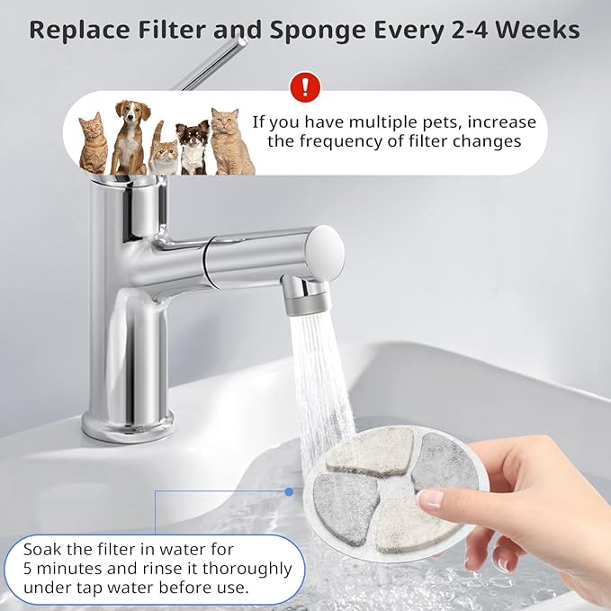 Stainless Steel Cat Water Fountain Filters, 5 Pack Replacement Filters Fit for Round 2L/67oz Automatic Pet Fountain, Filter with Triple Filtration System (5+5+5)