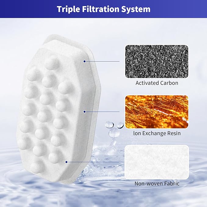 48 Pack Cat Water Fountain Replacement Filters & Pre-Filter Sponges, Includes 24 Filters & 24 Sponges for 108oz/3.2L Stainless Steel Pet Fountains – Compatible with Rellaty & Neareal