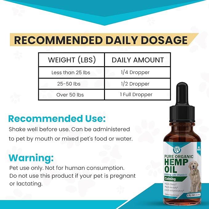 Wanderfound Pets - Hemp Oil for Dogs & Cats 5000mg - Anti-Separation Anxiety, Joint Pain, Stress Relief, Arthritis, Seizures, Chronic Pain Relief, Anti-Inflammatory - Omega 3, 6, 9-100% Organic