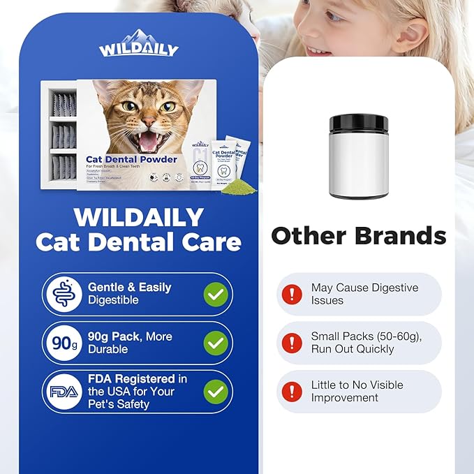 Cat Dental Powder - Freshens Breath, Removes Plaque & Tartar, Prevents Gum Disease - All-Natural Ingredients, No Artificial Additives(1.5g* 60 Pcs)