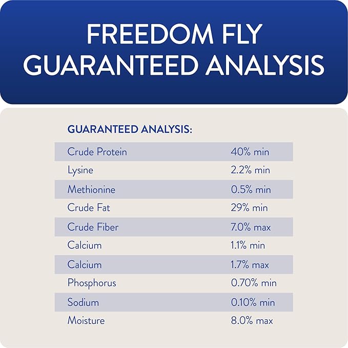 FLOCKLEADER Freedom Fly, All American Dried Black Soldier Fly Larvae Poultry Treats, 1 lb