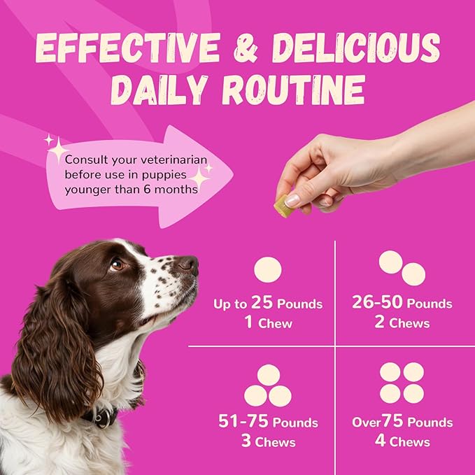 Furrolika 60 Count Multivitamin Soft Chews -Made in The USA- Dog Vitamins and Supplements with Glucosamine, Chondroitin, Digestive Enzymes, Probiotics - Hip & Joint, Immune System, Skin & Coat Support