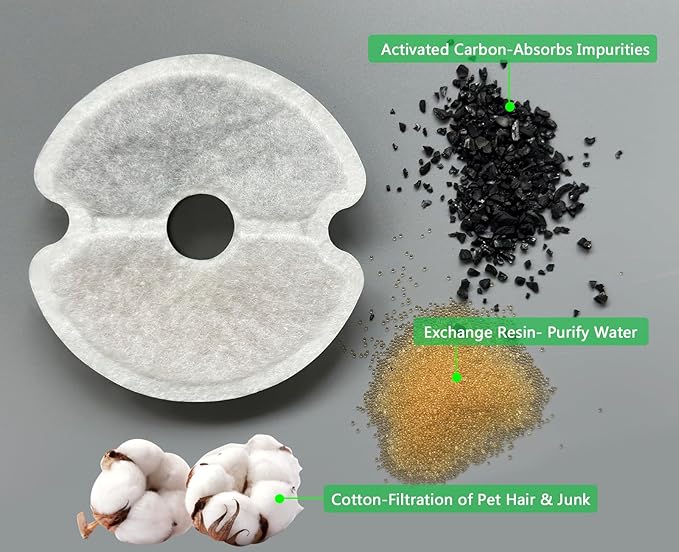 Pet Water Fountain Filter 6 Pack, Yiupea Replacement Cat Filters for 2L-2.5L / 67-84 oz Cat Water Fountain, Cotton Activated Carbon & Resin with Triple Filtration