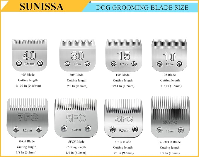 10# Clipper Blades Pet Grooming Clipper Replacement Blades - 1/16"(1.5mm) Cut Length, Compatible with Andis, Oster A5, Wahl KM-10 Series Clippers, Made of Carbon Steel Blade & Stainless Steel Blade