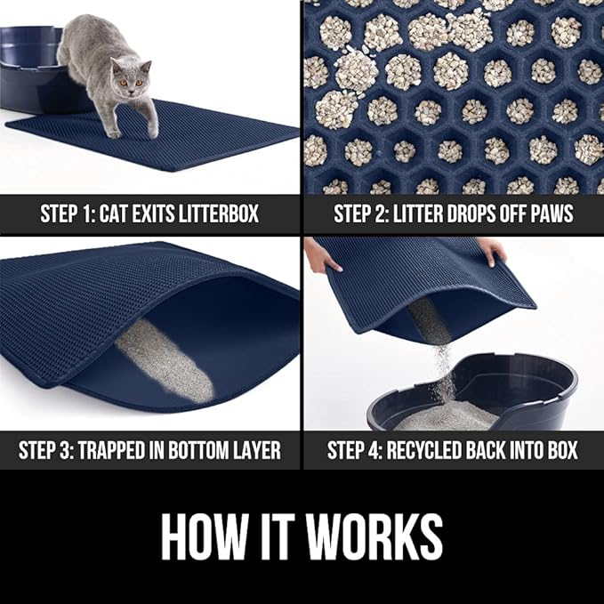 GORILLA GRIP Honeycomb Cat Litter Box Mat, Two Layer Trapping Waste Mats, Soft On Paws, Litter Box Supplies and Essentials for Indoor Cats, Traps Excess, Water Resistant for Floors, 24x15 Navy