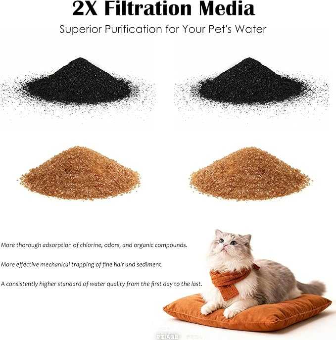 24 Pack Cat Fountain Replacement Filters Compatible with Neareal 108oz/3.2L Stainless Steel Pet Water Fountain(12 Filters & 12 Sponges)