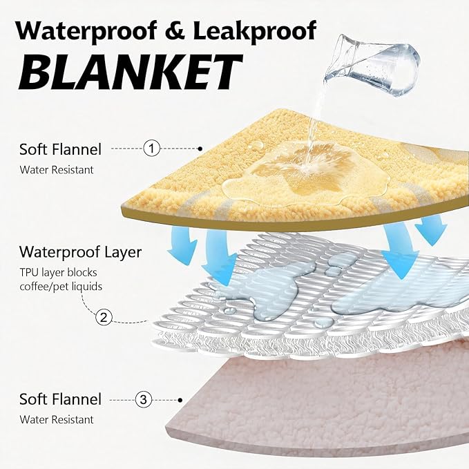 Qeils Pet Blankets for Cats - Waterproof Cat Blanket Washable - Sherpa Fleece Puppy Blanket, Soft Plush Reversible Throw Protector for Bed Couch Car Sofa, 40"X50", Khaki