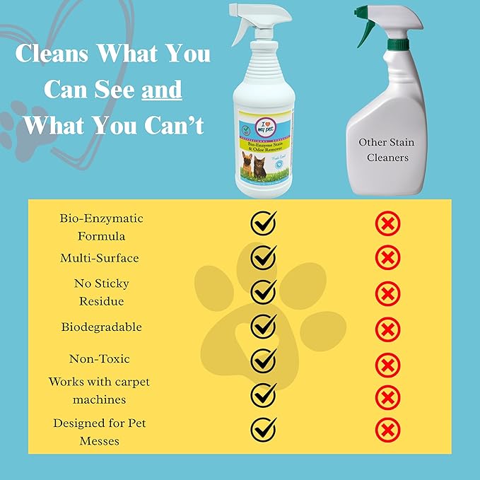 I Love My Pet Enzyme Stain & Odor Eliminator for Dog & Cat Urine – Professional Strength Cleaner for Carpets, Furniture & Upholstery – Pet-Safe, Works on Set-In Odors – 32 oz
