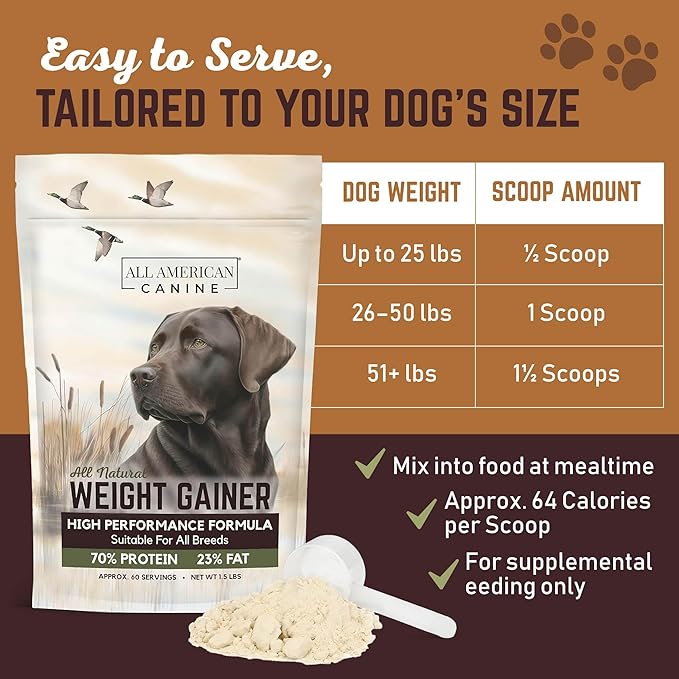 All American Canine Dog Weight Gainer – High Calorie Dog Food Supplement & Protein Powder for Rapid Weight Gain, Mass, and Recovery – Appetite Stimulant – 60 Servings
